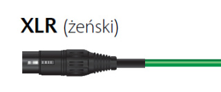 Nordost QRT QKORE WIRE XLR (żeński)