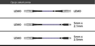 Nordost QSOURCE DC PREMIUM