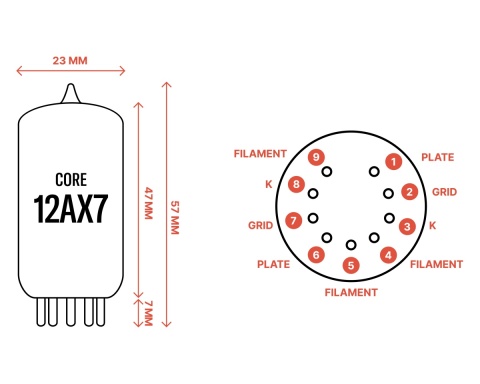 Ray Tubes 12AX7 Core
