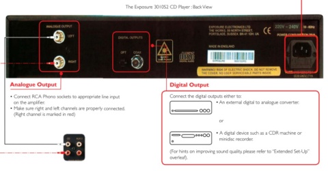 Odtwarzacz CD Exposure 3010 S2
