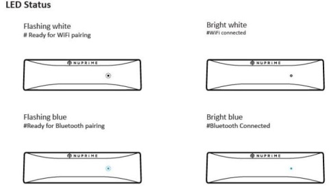 Streamer NuPrime Omnia Stream mini