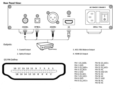 Transport CD NuPrime CDT-10