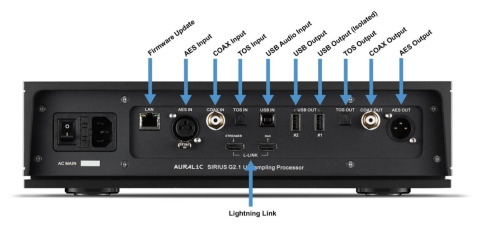 Auralic Sirius G2.1