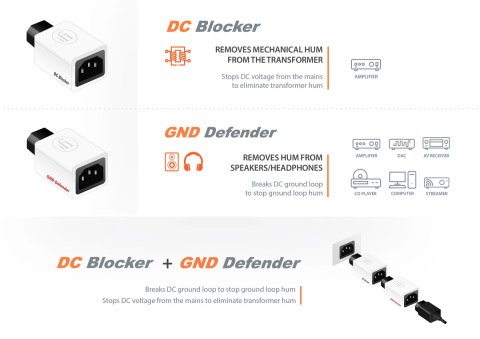 iFi DC Blocker+