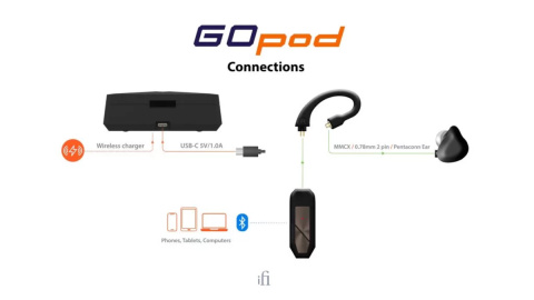 iFi GO pod