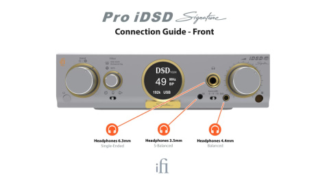 iFi Pro iDSD Signature