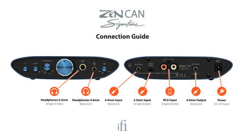 iFi ZEN CAN Signature