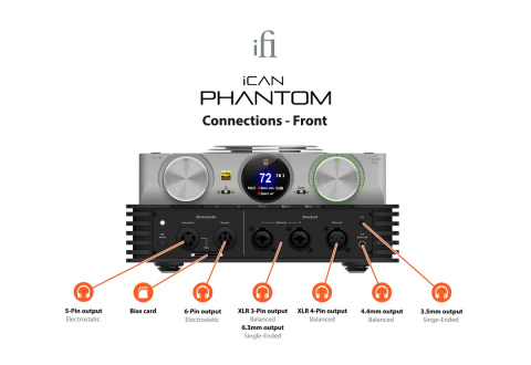 iFi iCAN Phantom