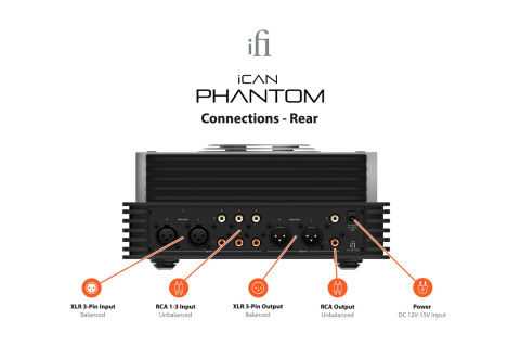 iFi iCAN Phantom