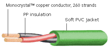 MS2.15 Diagram