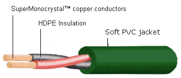 SMS2.4 Loudspeaker Diagram